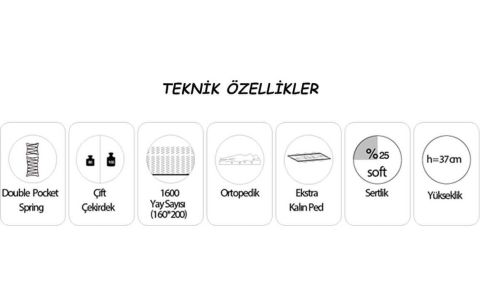Medusa Home Mobilya - Elizabeth Ortopedik Yatak