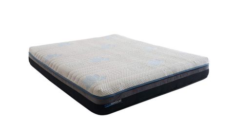 Medusa Home - Visko Medical Ortopedik Yatak